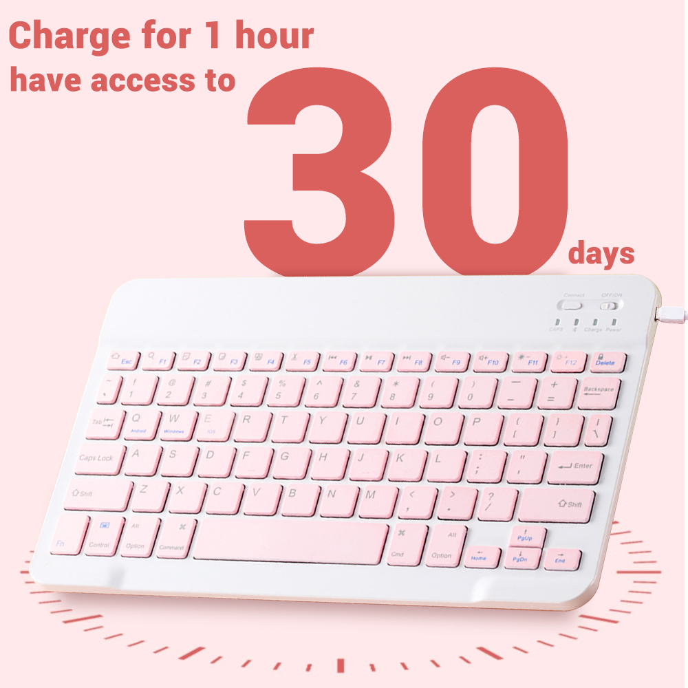 Bluetooth Keyboard and Mouse F - огляд і ціна Gaming Keyboard Mouse Combo