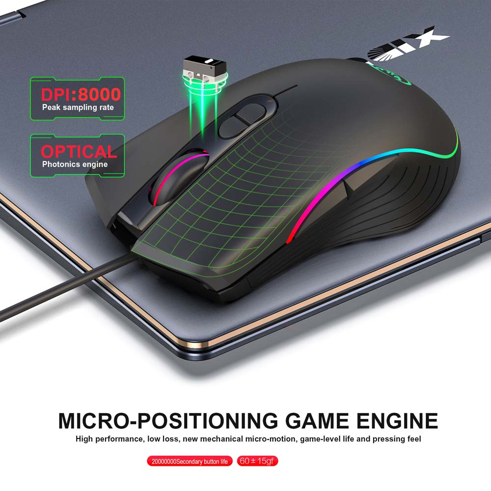 for PS5 Gaming Keyboard Mouse  - огляд і ціна Gaming Keyboard Mouse Combo