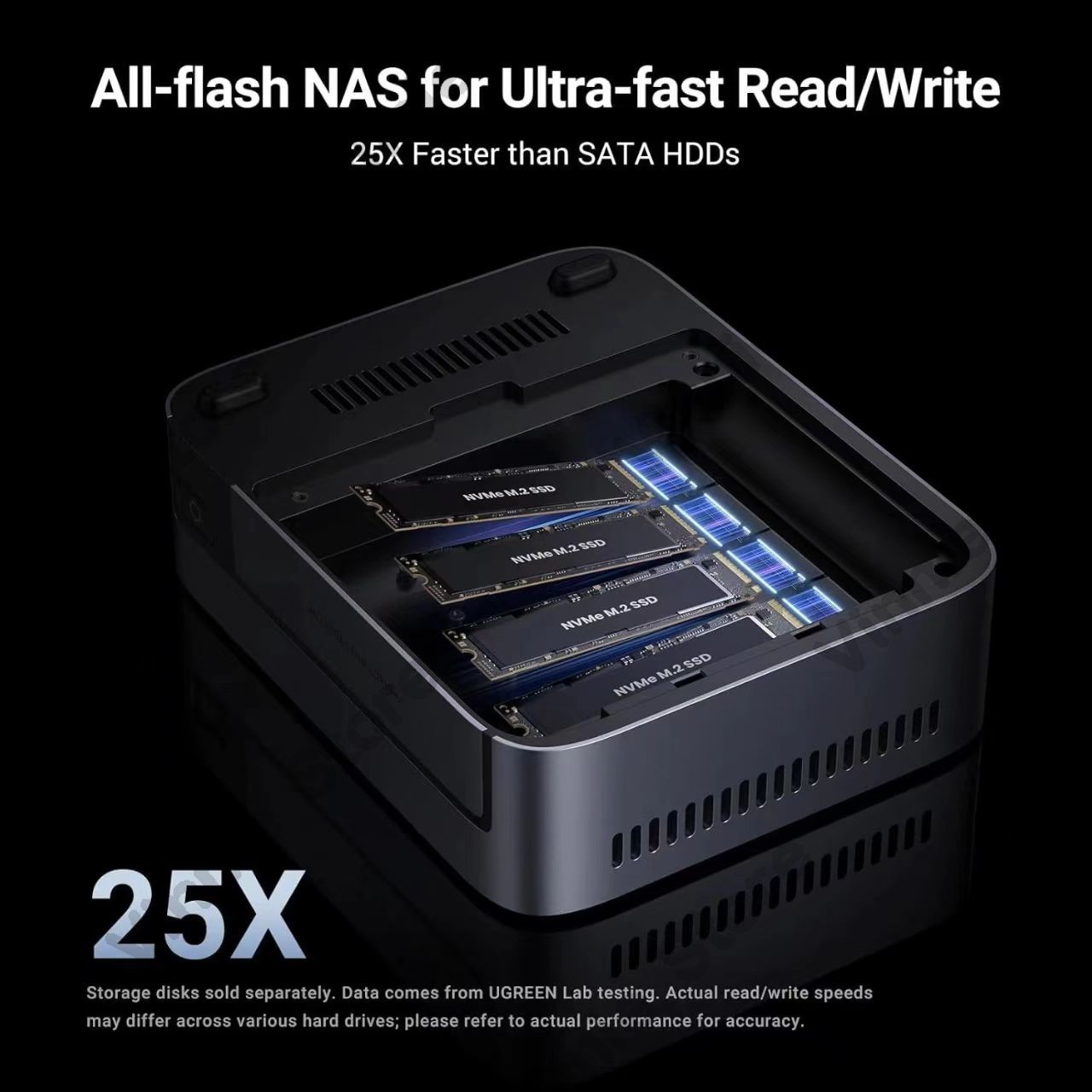 DXP480T Plus 4 Bay All-Flash S - огляд і ціна Intel Cpu Core I5