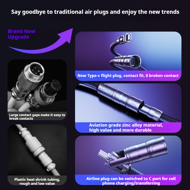 Eary 1.2m Coiled Keyboard Cabl - огляд і ціна Gaming Keyboard Types