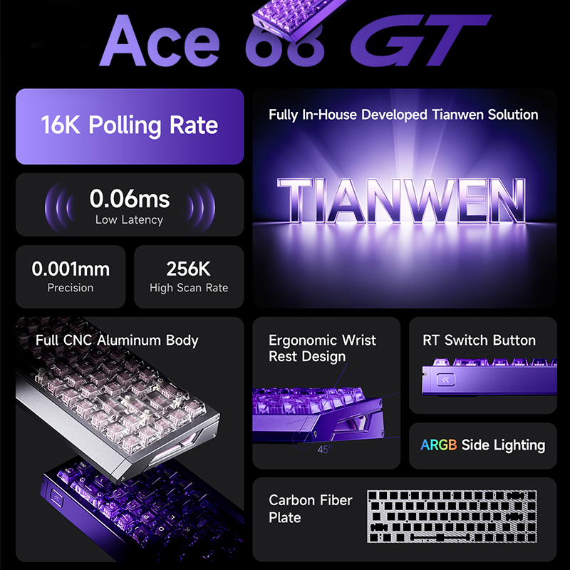 MCHOSE Ace 68 GT Aluminum Allo - огляд і ціна Gaming Keyboard Types