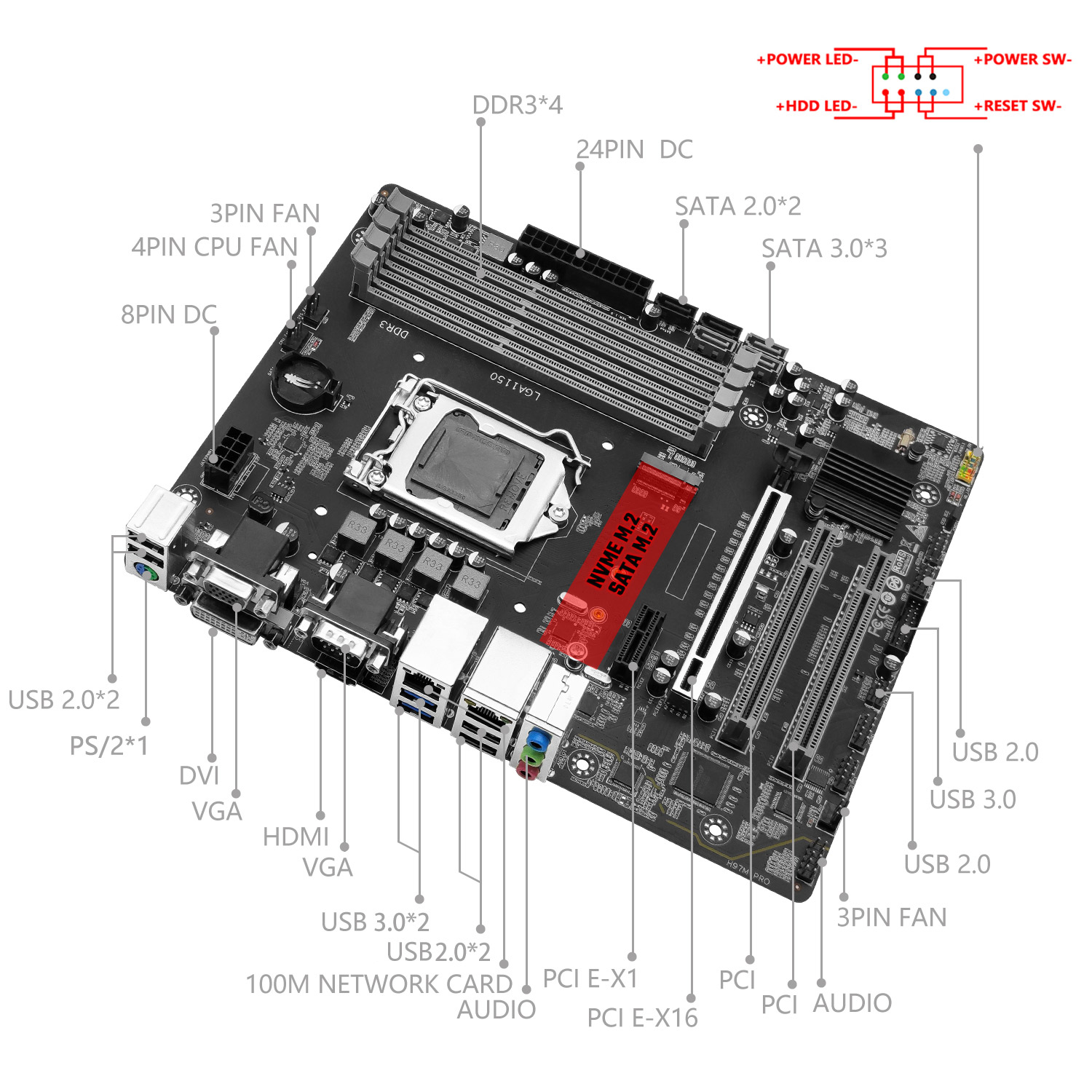 MACHINIST H97M PRO Motherboard - огляд і ціна Intel Cpu Core I7