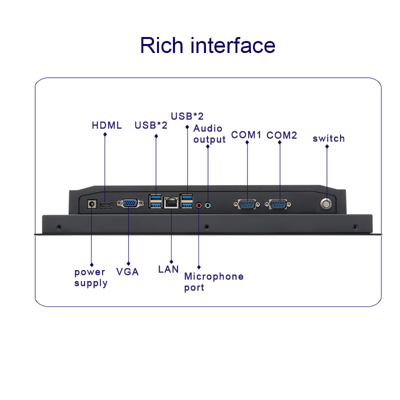 17 Inch Capacitive Touch Scree - огляд і ціна Intel Cpu Core I5