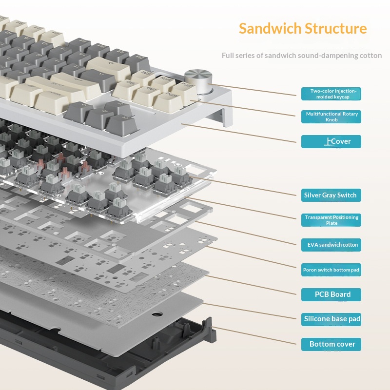 Bestseller Lt84 Tri Mode Wirel - огляд і ціна Gaming Keyboard Not Typing