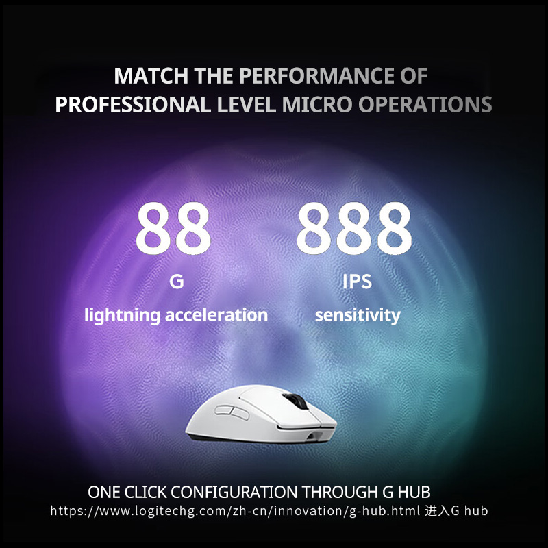 Logitech PROXSUPERLIGHT 2SE/PR - огляд і ціна Logitech Mouse G Pro X Superlight